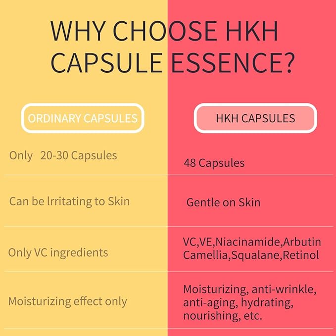 Retinol Collagen Anti-Aging Wrinkle Placenta 48 Capsules Serum,Vitamin C Anti-Wrinkle Aging Placenta Serum 48 Capsules,VC For Morning+VA For Evening