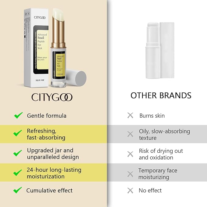 CITYGOO Eye Cream For Dark Circles: Eye Puffiness Under Eye Bags Treatment - Anti-Wrinkle (Snail Eye Stick 1 Count)