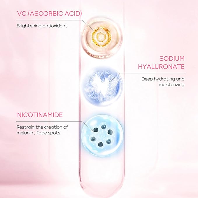 Skin Care Gift Set Serum,Skin Essentials Travel Kit 3-Step Skincare Routine - Serum,Eye Serum,Essence Cream,Facial Care Kit for Pores,Exfoliate Skin Care for Teenage Girls Her (SetE)