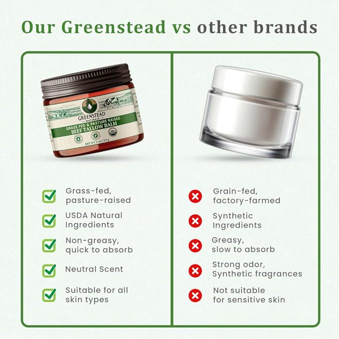 Organic Beef Tallow for Skin – USDA-certified Whipped Tallow Balm for Skin Face and Body with Jojoba Oil and Cocoa Butter – Unscented and Herb-Infused – 2 oz.