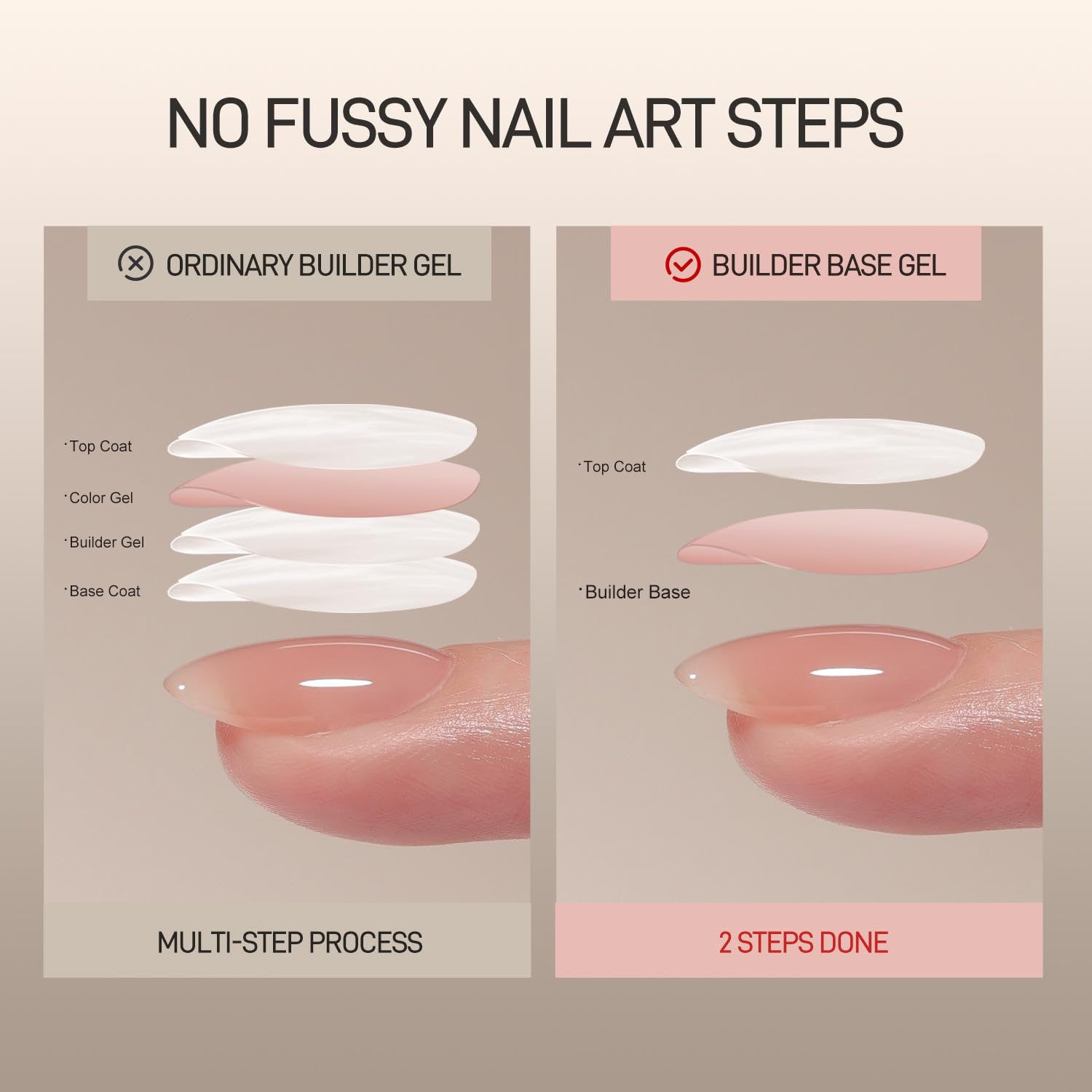 GAOY 16ml Builder Base Gel, Jelly Rubber Base Nail Gel Nude Sheer Pink, 3-in-1 Soak Off UV Light Cure Nail Strengthener, 01 Lush Nude