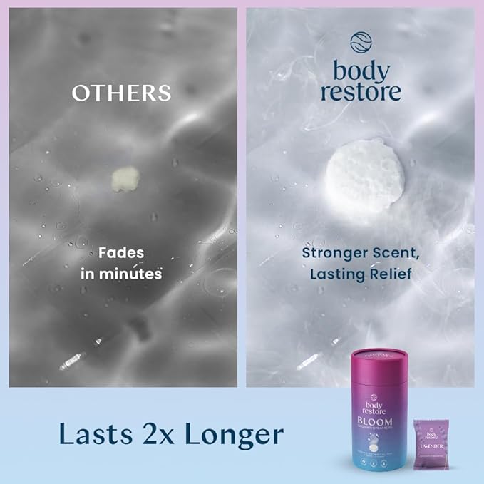 Body Restore Shower Steamers Aromatherapy 6 Pack - Mothers Day Gifts for Mom, Grandma, Birthday Gift for Dad, Daughter, Best Friend, Travel Essentials, Stress Relief, Self Care, Bath Bombs - Bloom