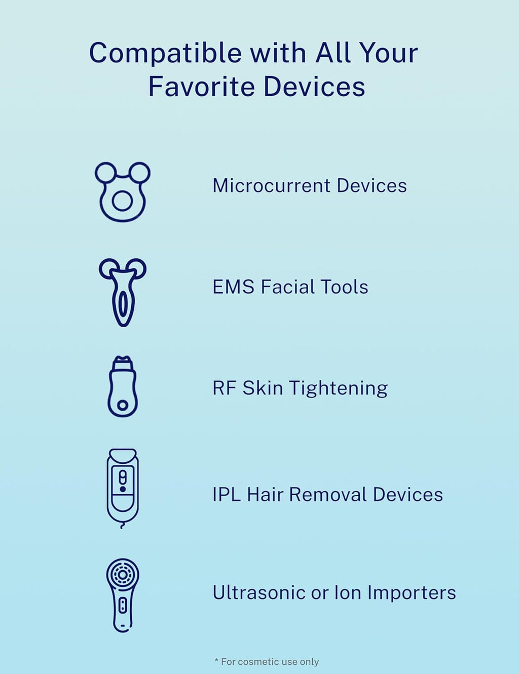 10oz Microcurrent Conductive Gel – Hydrating Gel with Hyaluronic Acid & Aloe Vera – Fragrance-Free, Paraben-Free, Non-Irritating – Safe for All Skin Types