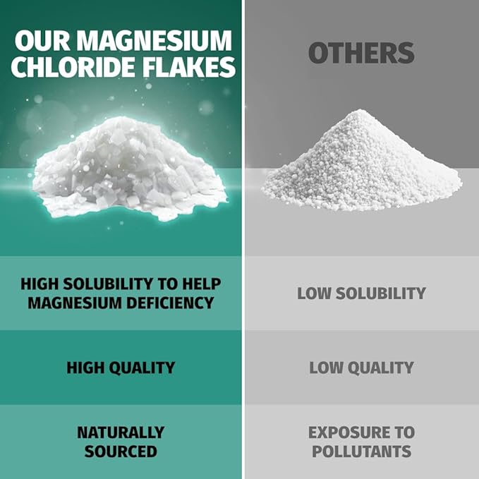 Coach Soak Recovery Bath Soak and Magnesium Lotion with MSM Eucalyptus Tea Tree Bundle (Cooling Peppermint)