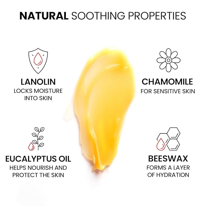 Dr. Hess' 1893 Original Udder Ointment, All-Purpose Nourishing Body Moisturizer for Healing Dry, Irritated Skin, Cracked Heels, Rashes, Chafing with Lanolin, Beeswax, & Eucalyptus Oil, 1.4 oz 4 Pack