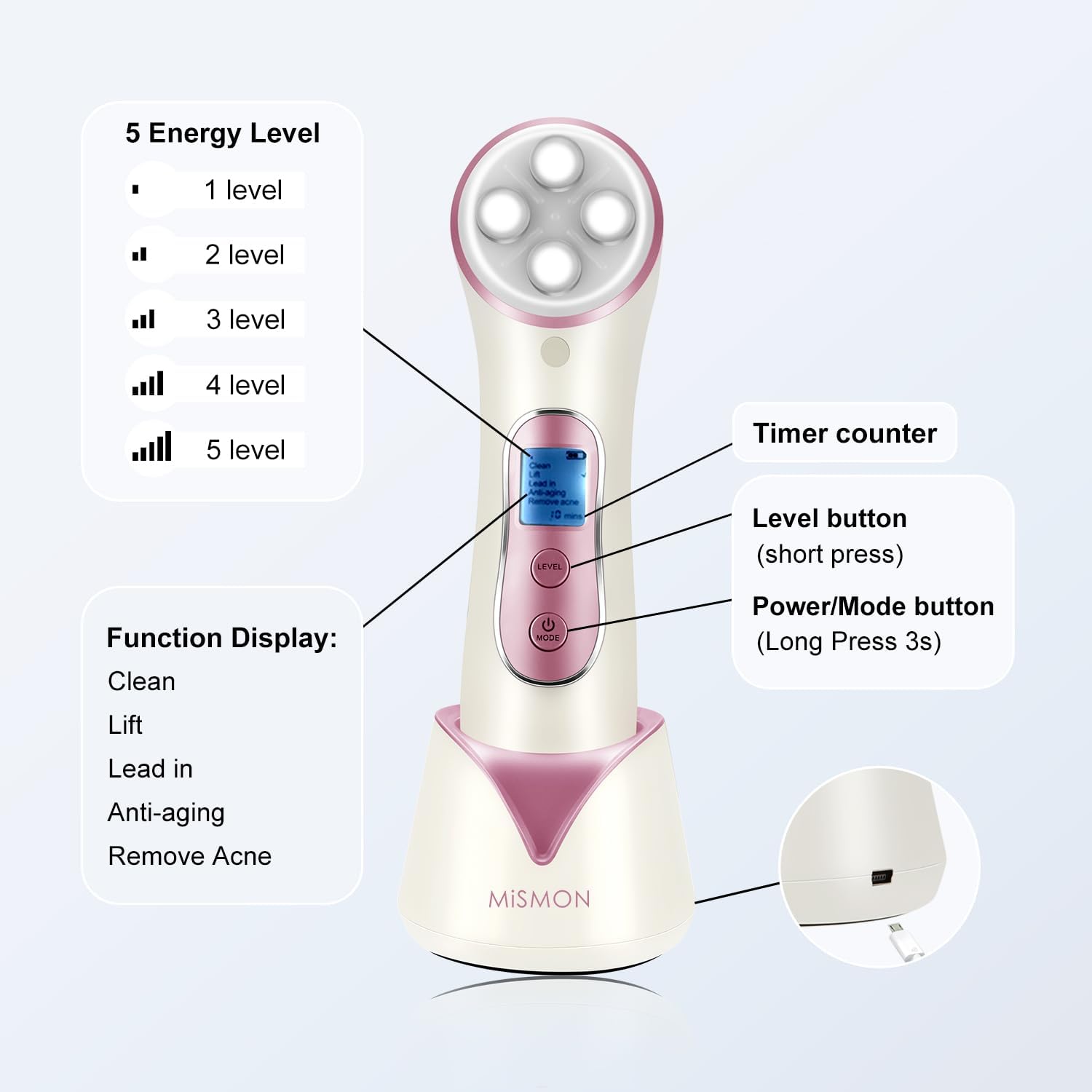 MiSMON High Frequency Facial Machine Light Theraphy Micro-current Device, 5 in 1 Multifunctional Facial Massager for Face