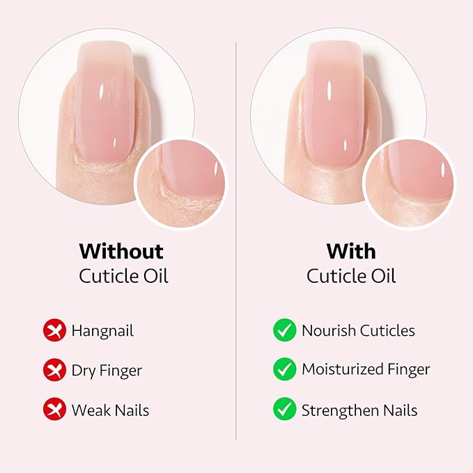 GAOY Cuticle Oil Pen Set, 6Pcs Vitamin E Oil for Nail Growth and Strengthener, Repair and Rejuvenate Nail Care Kit, Health and Beauty Manicure Essentials for Women