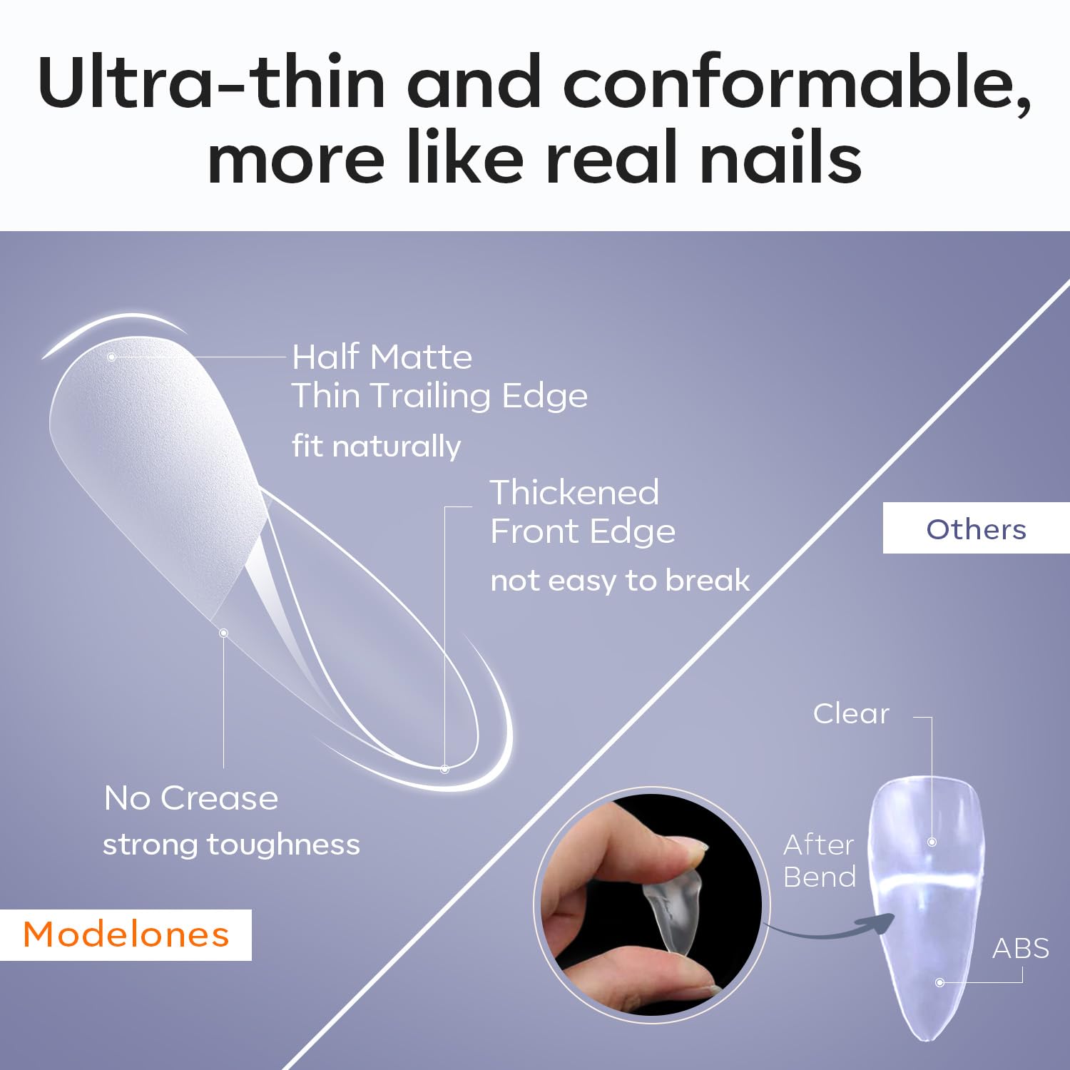 Modelones Short Almond Fake Nail Tips - 510Pcs Gel Tips Pre-shaped Half Matte Full Cover Clear Acrylic Gel Kit False Press on Nails for Extension DIY Salon 15Sizes
