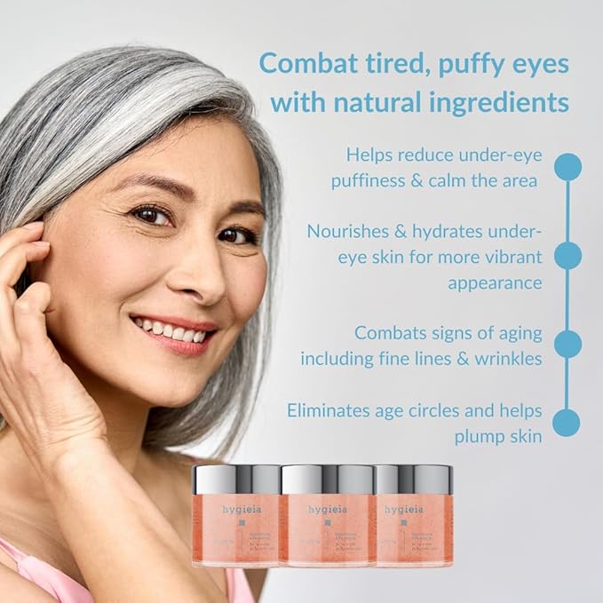 Hygieia Eye Restore Cream – Anti-Aging Day & Night Cream for Age Circles, Puffiness & Wrinkles, Cellular Absorption - Peptides, Collagen, Hyaluronic Acid & Retinol Cream for Radiant Under Eyes, 2 Oz