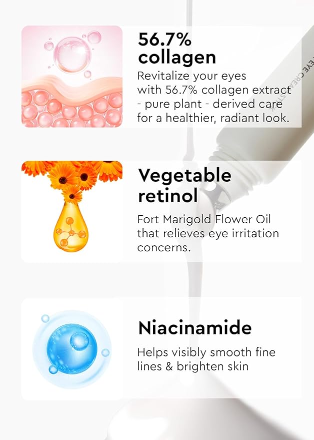 Bewants under eye cream for dark circles, cream stick for puffiness, bags, and wrinkles, Korean skincare solution for tired skin around the eyes (1 Pack)