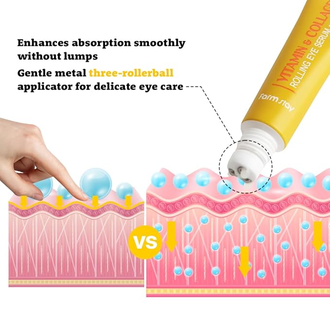 FARMSTAY Vitamin & Collagen Roll-on Eye Serum – Hydrating & Firming Eye Care, Reduces Puffiness, Dark Circles & Fine Lines – Easy-to-Apply Rollerball Design, 0.84 fl. oz.