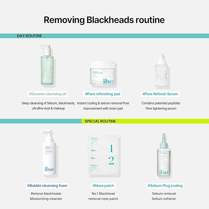 ilso Natural Mild Cleansing Oil/Daily Makeup Blackheads Removal 200mL