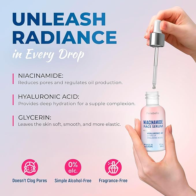 Niacinamide Face Serum – Vitamin B3, Hyaluronic Acid & Panthenol – Hydrating, Improves Skin Radiance, Refines Skin Texture – Skin Care - Hyaluronic Acid Serum– 30ml