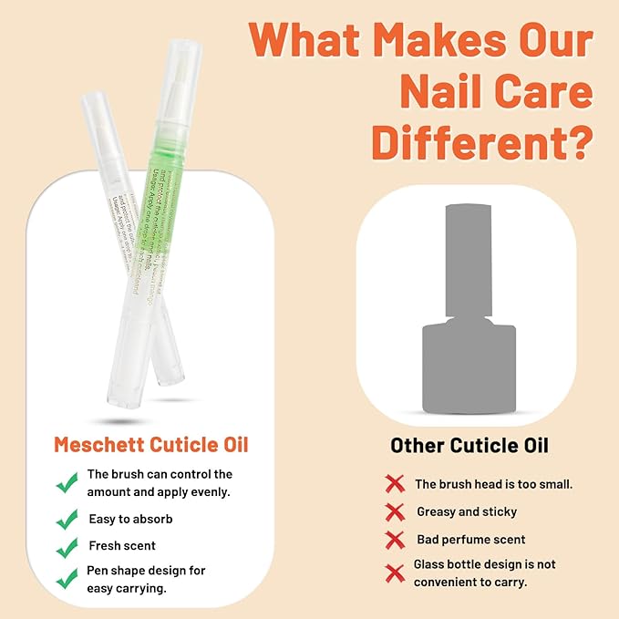 Meschett 2PCS Cuticle Oil Pens for Nail Care,Cuticle Revitalizer Oil Pen with Soft Brush,Cuticle Oil to Prevent Nail Cracking and Dry (Lily & Apple Flavor)