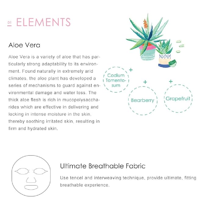 My Beauty Diary-Aloe Vera Soothing Facial Mask, Hydrating and Soothing, Refreshing Water Serum Face Sheet Mask for Quick Absorption and Natural Look (8 Combo Pack)