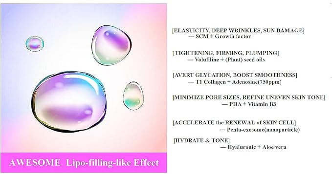 Exceptional Regenerating Serum: Lifts, Volumizes, and Revitalizes with SCM, 5% Volufiline, T1 Collagen, and PHA (30ml, 1oz)