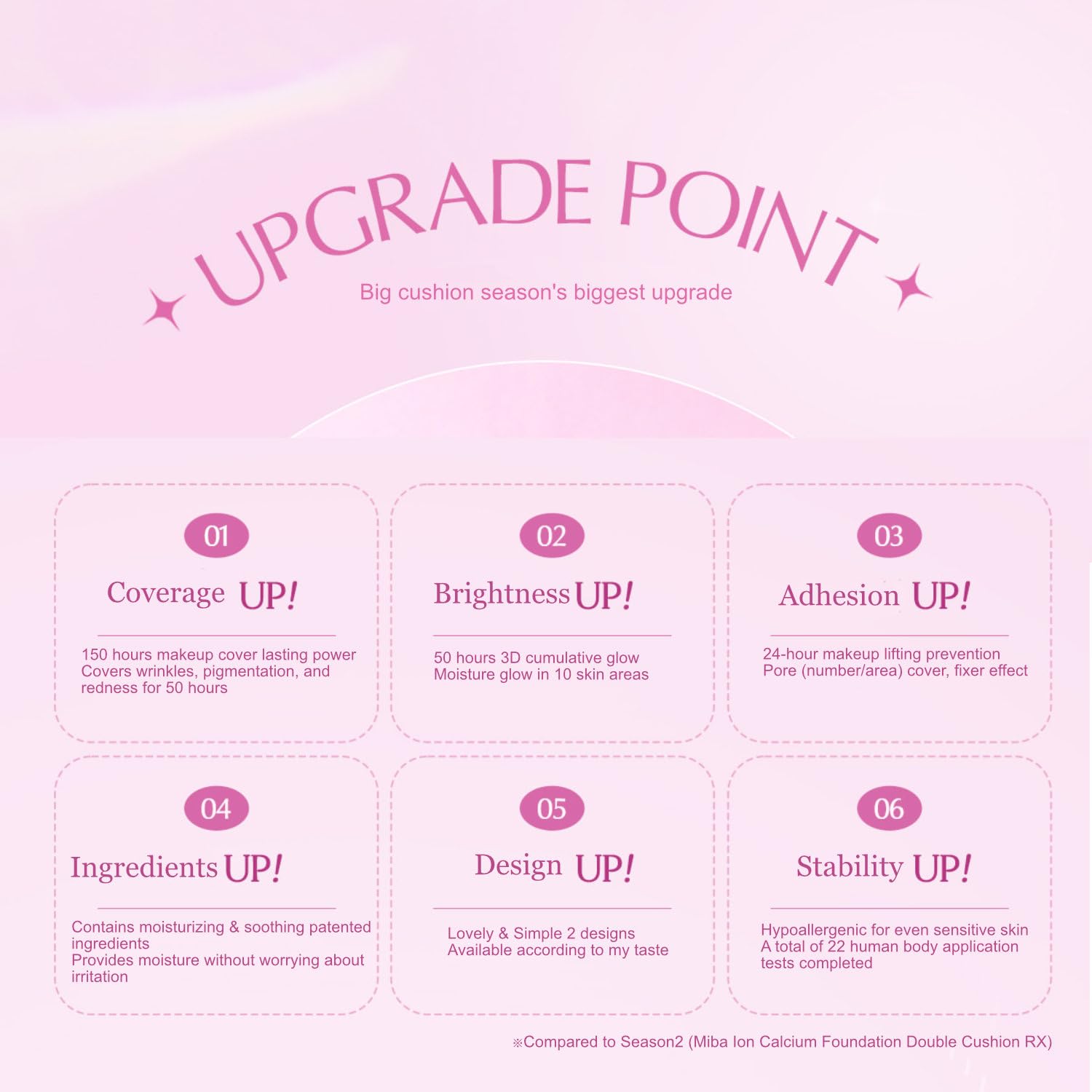 MIBA Ion Calcium Foundation Double Cushion Glow 25 g / 0.88 oz Big Cushion SEASON 3. Long Lasting Cover Effect. Moisture glow. Skin tightening relief. Smooth adhesion. (Lovely #21 Rosy Ivory)