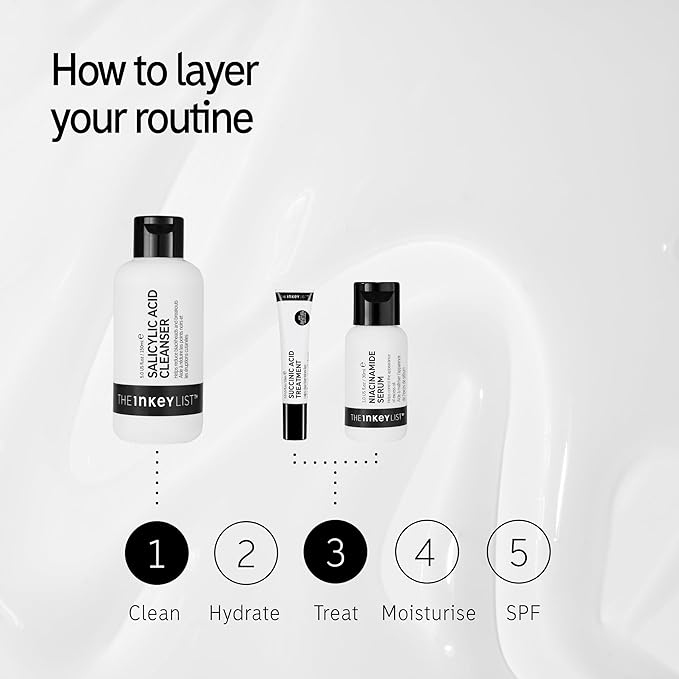 The INKEY List Acne Treatment Set – Salicylic Acid Cleanser, Niacinamide Serum & Succinic Acid Spot Treatment – Clears Acne, Breakouts & Blemishes – Skincare for Oily, Acne-Prone Skin