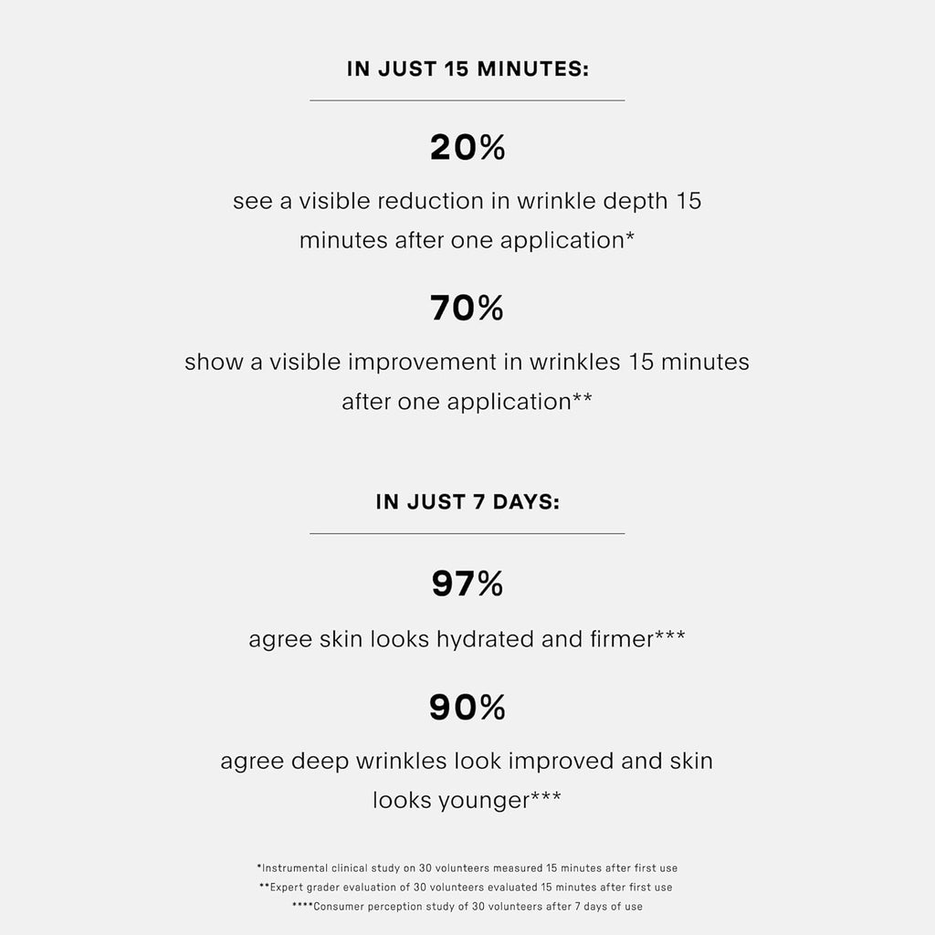 U Beauty The SMOOTH Dynamic Wrinkle Defense Serum - Multi-Peptide Complex, Copper Peptides, Retinol, Centella Exosomes, Vegan Silk Protein for Visible Wrinkle Reduction, Firming & Hydration, 30ml