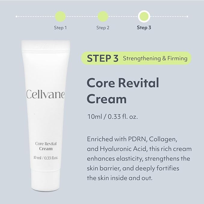 Cellvane Facial skincare kit anti aging set PDRN skincare set, Salmon DNA Korean Moisturizer for Rejuvenation, High Purity PDRN for Dry & Sensitive Skin, Hyaluronic Acid & Anti-Aging