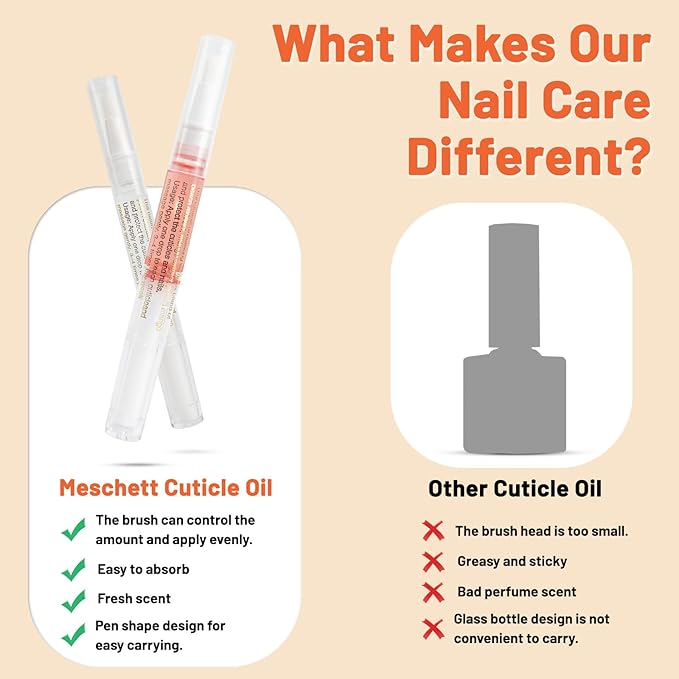 Meschett 2PCS Cuticle Oil Pens for Nail Care,Cuticle Revitalizer Oil Pen with Soft Brush,Cuticle Oil to Prevent Nail Cracking and Dry (Lily & Rose Flavor)