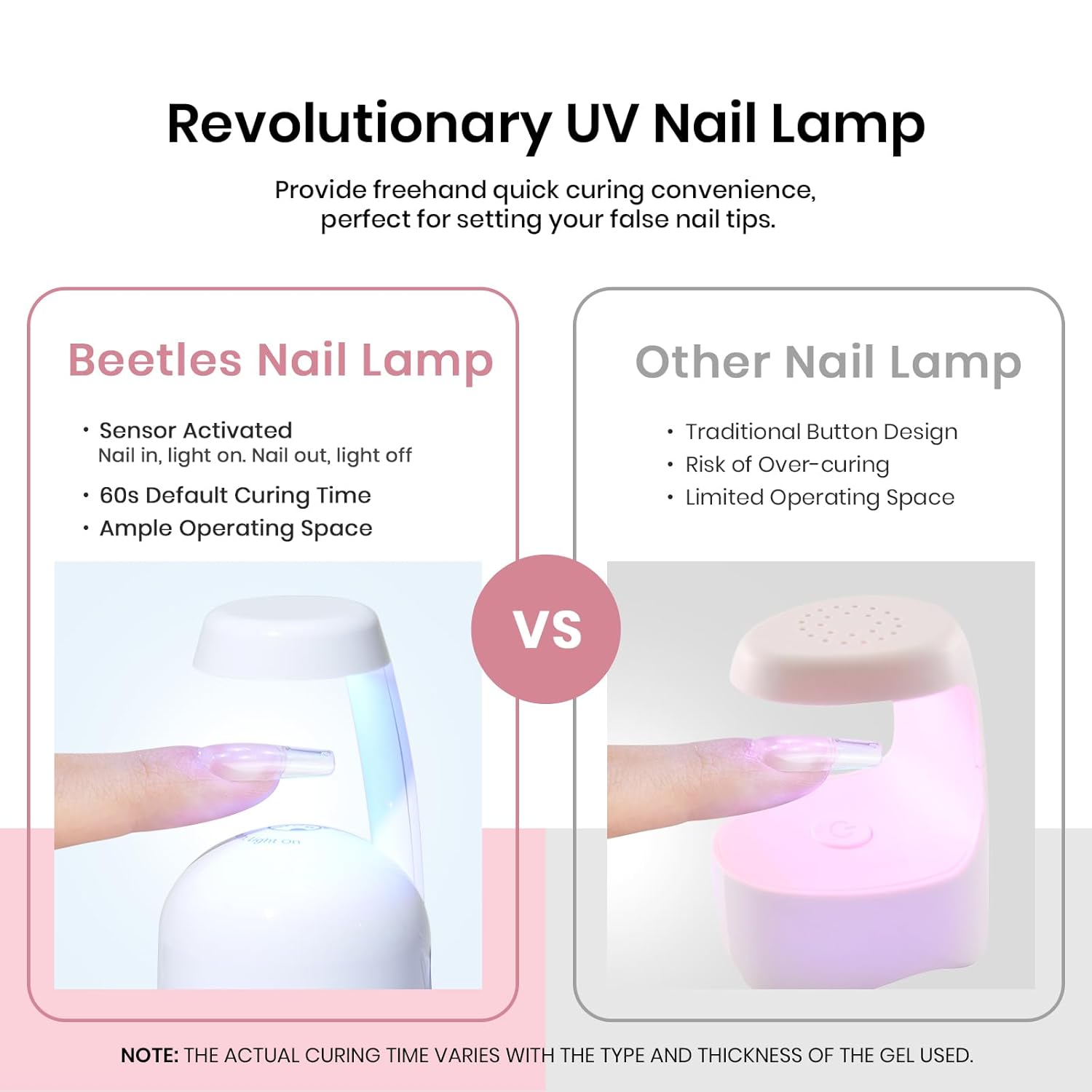 Beetles Gel Nail Kit Short Square with Nail Dehydrator and Primer, 576Pcs Half Matte Etch-X Gel Nail Tips Solid Nail Glue Mini Nail Lamp Acrylic Nail Tips Easy DIY Nail Extension Set Gift for Women