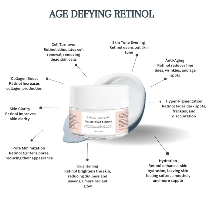 Ras Age Defying Retinol for Face, Plums out Fine Lines, Reduces Large Pores, Detoxify Skin from Free Redicals, Gives youthful Look, With Vitamin B3, Rose Extract, Chamomile, Centella Asiatica 50ml