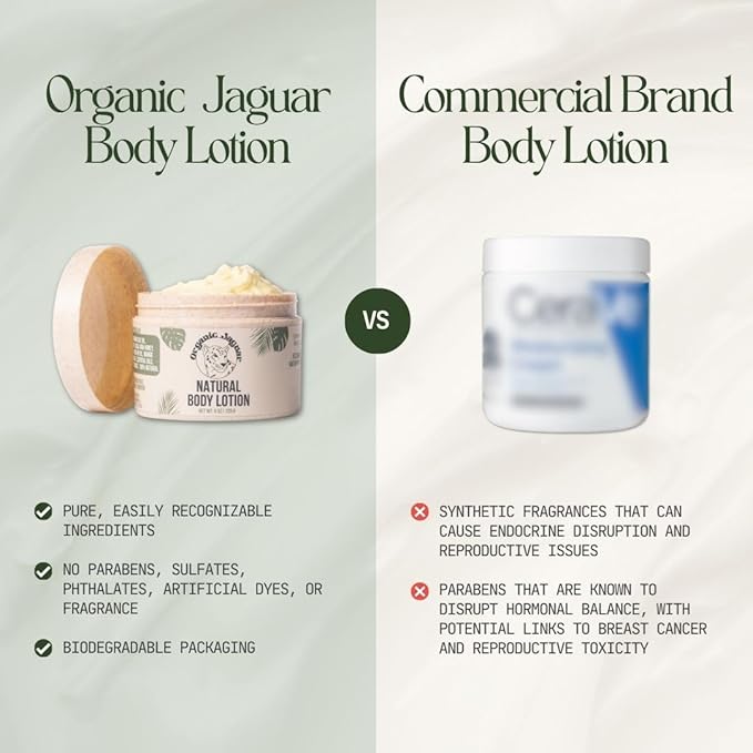 Body Lotion Scent Free