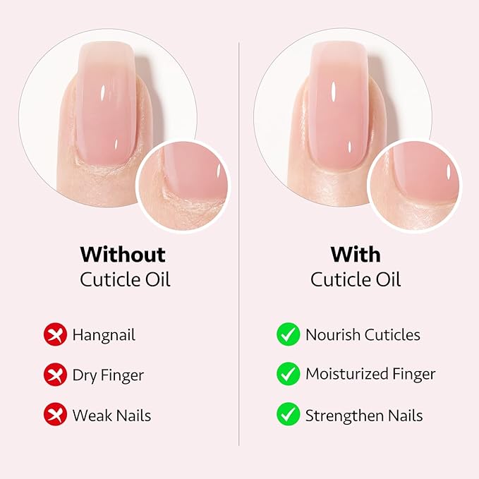 GAOY Cuticle Remover Kit with 6Pcs Cuticle Oil Pen Set