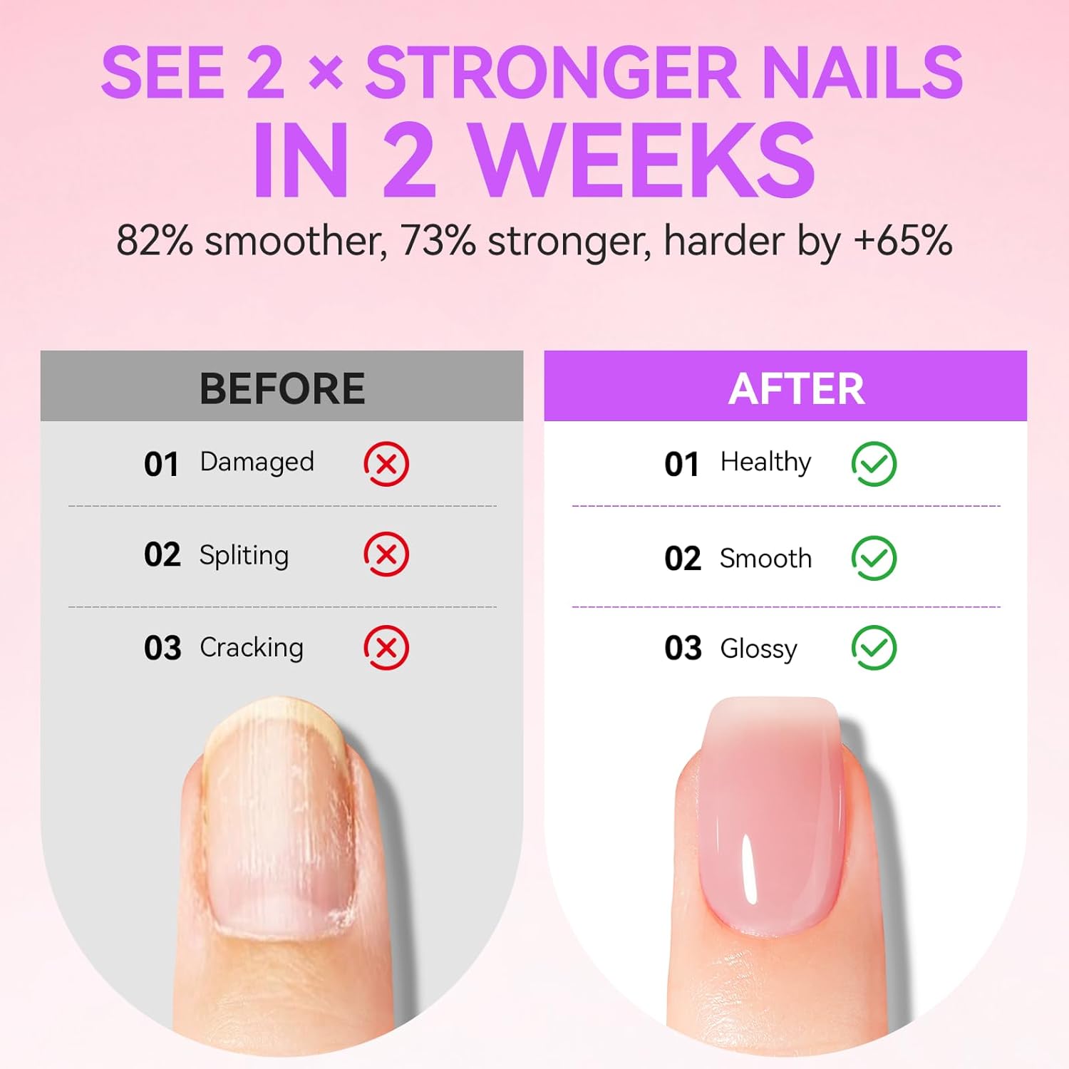 Natural Nail Growth & Oil Kit: Rose & Pomegranate Nail Care Set - Deep Repair for Damaged Nails - Rich Winter Scent - Cruelty-Free Vegan Formula