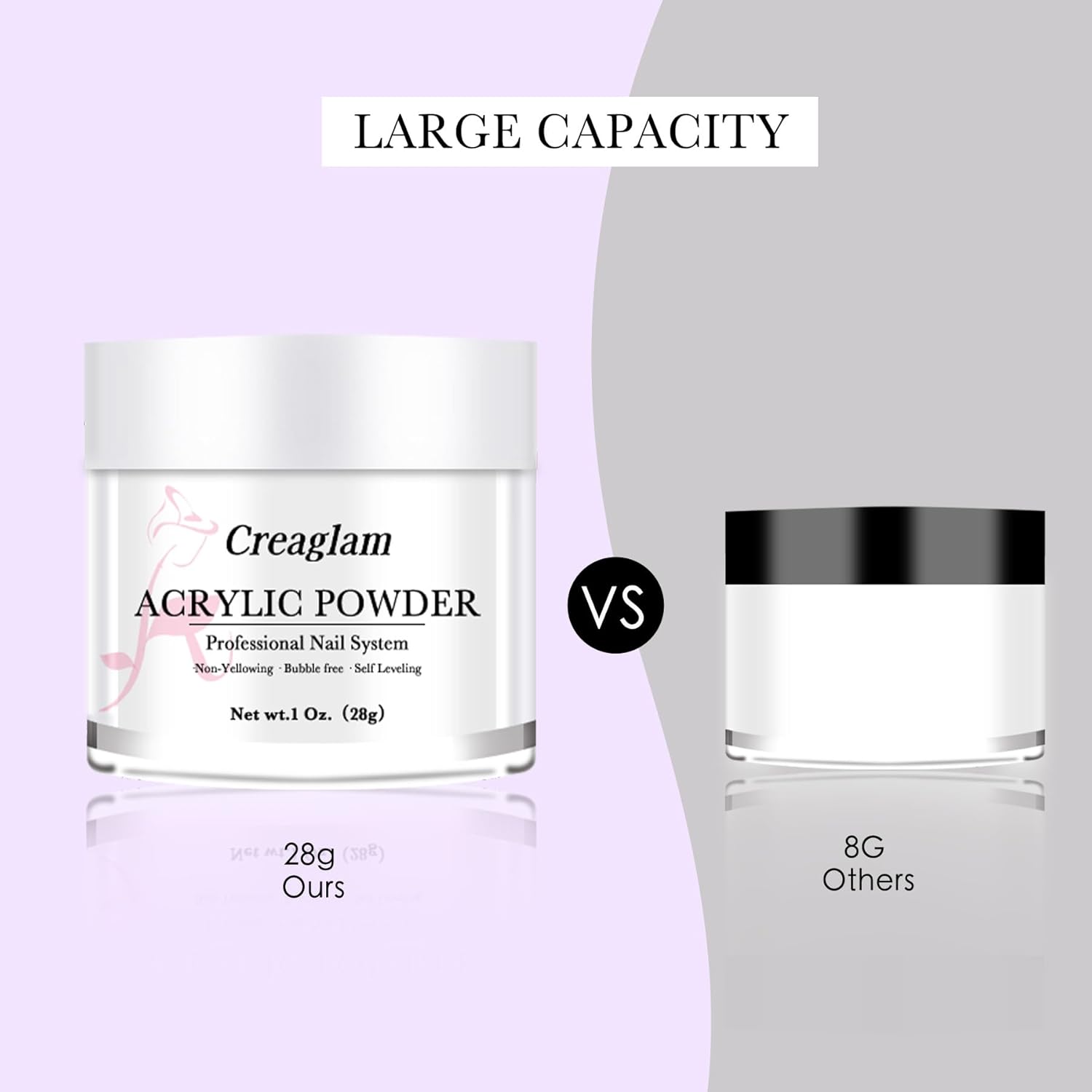 Cover Acrylic Powder for Nail: 3 Pcs Super Acrylic Nail Powder Polymer for Carving Nails - 28g Clear White Nude Professional Colored Acrylic Powder Kit - 3D French Nail Manicure Extension