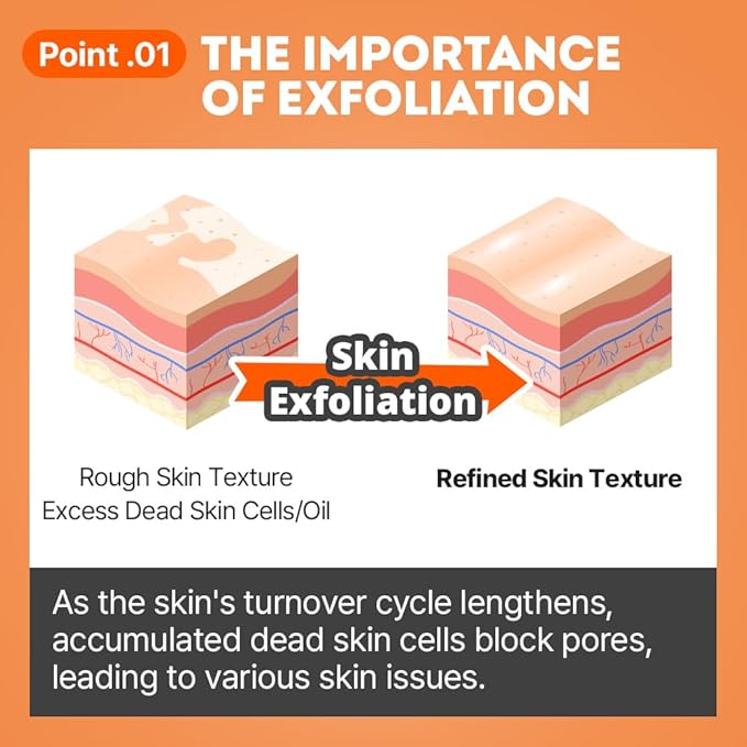 EUNYUL Vita Balance Wonder Softening Cleansing Balm 90 ml / 3.04 FL. OZ. Cleansing Balm + Oil + Milk 3 in one Makeup Remover