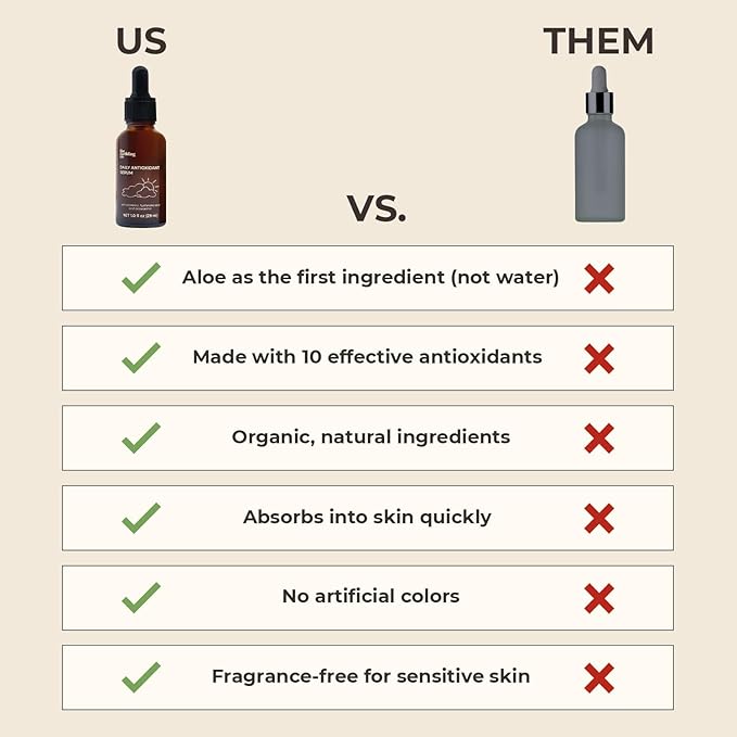 The Earthling Co. Antioxidant Serum for Daily Use - Brightens, Evens Skin Tone and Reduces Dark Spots with Vitamin C and Hyaluronic Acid - Gentle Hydrating Serum for Sensitive Skin, 1.0 fl oz