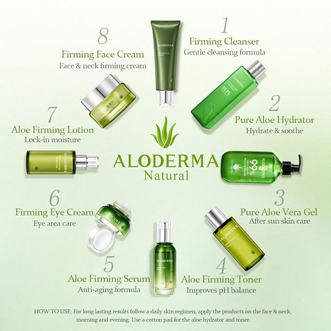 Aloderma Essential Aloe Firming & Rejuvenating Skin Care Set - 4 Pieces - Gel, Cleanser, Toner, Cream