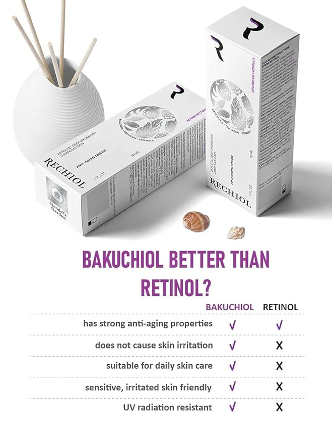 Hendel Garden Rechiol Bakuchiol Serum Retinol Alternative - Anti Aging Collagen Cream With Vitamin C, Almond Oil – Renewing Better Than Retinol Refining Facial Moisturizer