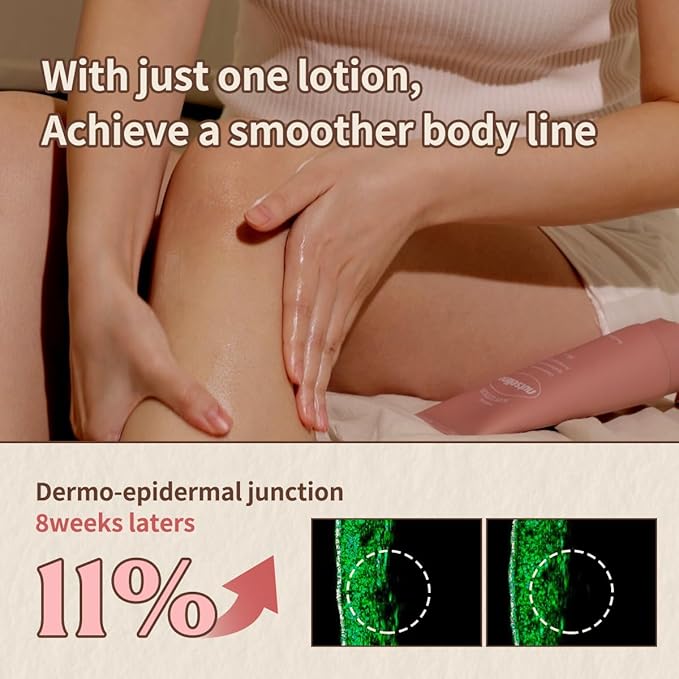 Aroma Nut Slim Fit Body Lotion with 11 Aroma Essential Oils Extract, Anti-Cellutile Lotion, Natural Aroma Scent, Gluten-Free (200ml / 6.76 fl oz.)