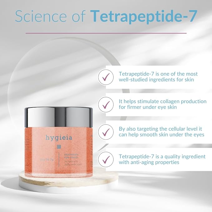 Hygieia Eye Restore Cream – Anti-Aging Day & Night Cream for Age Circles, Puffiness & Wrinkles, Cellular Absorption - Peptides, Collagen, Hyaluronic Acid & Retinol Cream for Radiant Under Eyes, 2 Oz