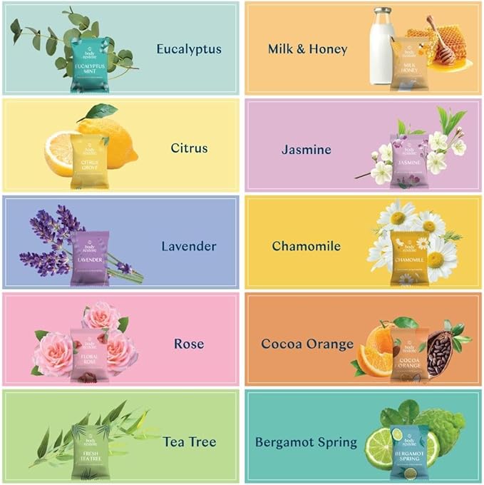 Body Restore Shower Steamers Aromatherapy 30 Pack - Mothers Day Gifts for Mom, Grandma, Birthday Gift for Dad, Daughter, Best Friend, Travel Essentials, Stress Relief, Self Care - Collector’s Box