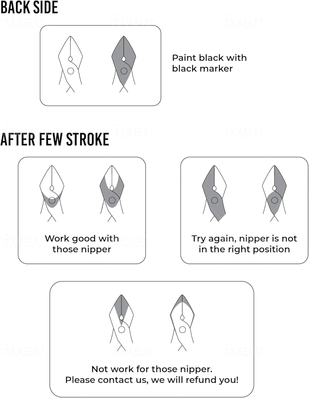 Cuticle Nipper Sharpener, Professional Cuticle Nipper Sharpening Included 60 Stone Pads for Manicure and Pedicure, Easy to Use, Portable, Suitable for Most of Standard Cuticle Nippers