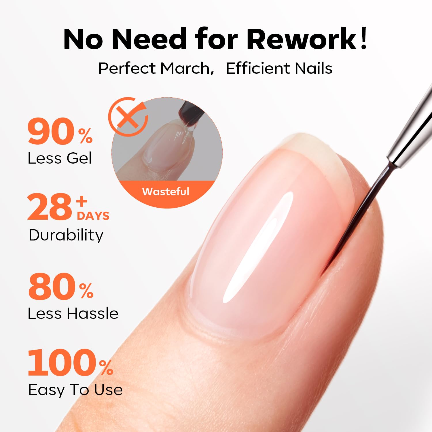 modelones Builder Nail Gel, 7-in-One Clear Builder Nail Polish with Detachable Liner Brush, 15ml LED Lamp Cured Rubber Base Gel Polish Strengthener Color Base Coat Thickening Solution