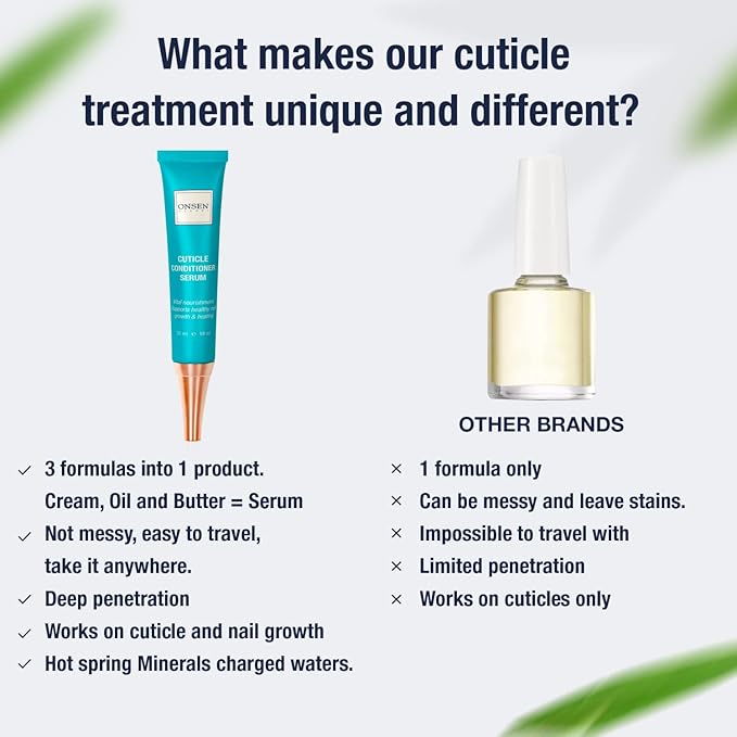 Onsen Secret Cuticle Conditioner Cream 30ml & Japanese Anti-Aging Firming Hand Lotion 135ml Bundle. Cuticle Oil Nail Care Serum Sooth, Repair & Strengthen Cuticles & Nails + Anti Aging Hand Cream