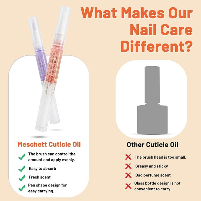 Meschett 2PCS Cuticle Oil Pens for Nail Care,Cuticle Revitalizer Oil Pen with Soft Brush,Cuticle Oil to Prevent Nail Cracking and Dry (Blueberry & Watermelon Flavor)