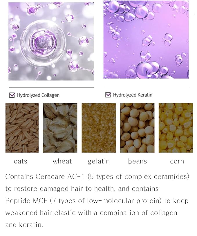 RiRe No Wash Repair Hair Treatment (5.07fl.oz.) Hydrolyzed Collagen, Non-Sticky, Damaged Hair Intensive care