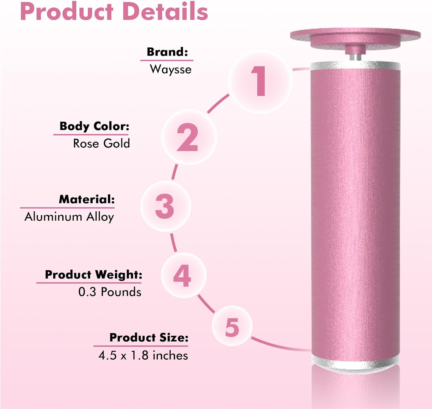 2 in1 Electric Foot Callus Remover Waysse Callus Remover for Feet with Replacement Sandpaper Discs, Adjustable Speed Electric Foot File Professional Pedicure Tool for Dead Skin Calluses