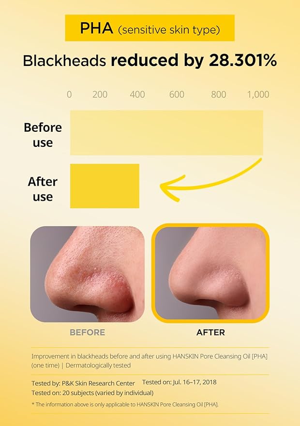 Hanskin PHA Pore Cleansing Oil and Cleansing Balm, Sample Trial Size, Travel Size Mini Makeup Remover Set, Gentle Blackhead Cleanser for Sensitive Skin [30 ml/Pack of 2] + [8g/Balm]