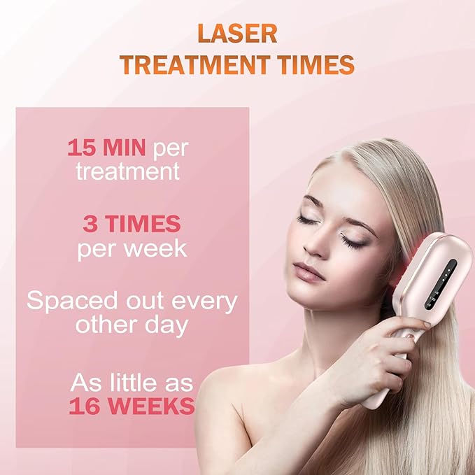 Laser Therapy Hair Growth Comb,FDA Cleared Laser Hair Growth Device Red Light Electric Scalp Massager, promote hair growth in women and men(Pink)