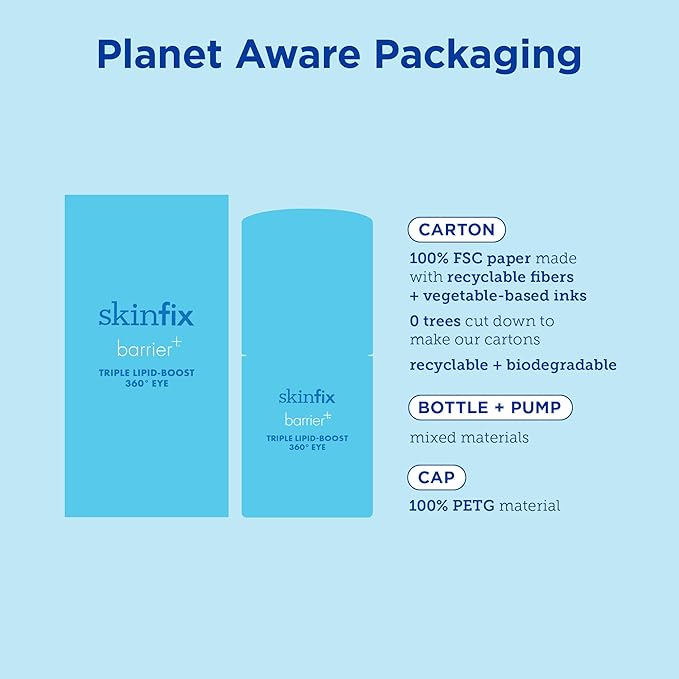 Skinfix Barrier+ Triple Lipid-Boost 360° Eye Cream: Targets Dark Circles, Puffiness, and Fine Lines Around Eyes and Lids, Clinically Proven to Brighten and Refresh Eyes, 0.5 oz