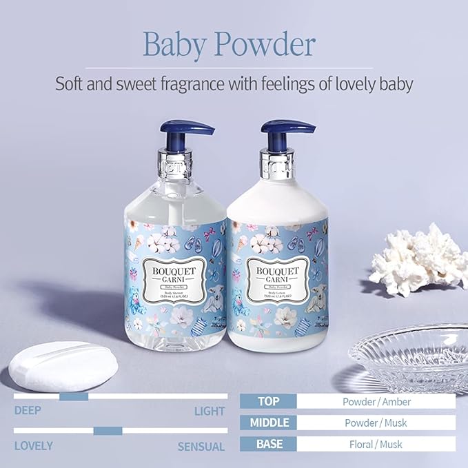 Bouquet Garni Body Shower Baby Scent Fragrance - Gentle Cleaning, Skin Care, Long-lasting Fragrance (Containing Tea Tree and Centella Asiatica Cica Extract) - 17.6 oz