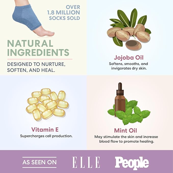 Dr. Frederick's Original Moisturizing Heel Socks for Cracked Heel Treatment - 2 Pairs - Socks for Dry Feet - Cracked Skin Repair & Overnight Hydration - Foot Care for Women & Men - Jojoba Oil