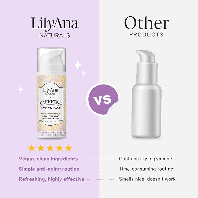LilyAna Naturals New Caffeine Eye Cream 1oz